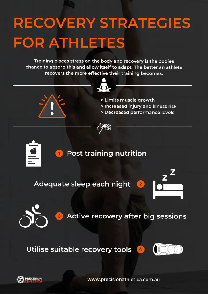 Recovery Strategies for Athletes