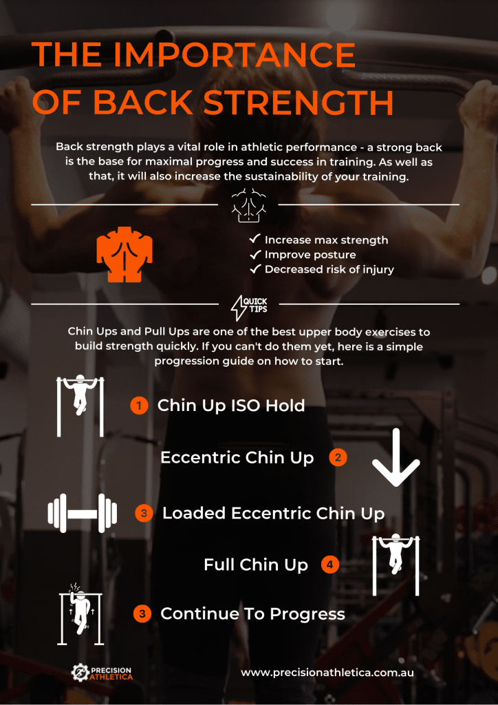 Three Benefits Of Training Your Back Muscles - Healthy Lifestyle
